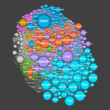 Cartographie des tchats des élections Municipales 2026 sur Twitch